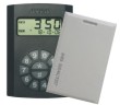 RFID Products